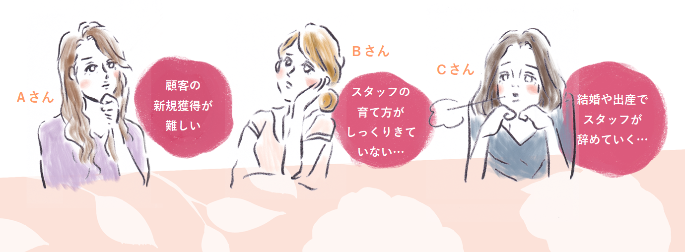 教育、美容、悩み